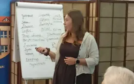 NA WŁASNY UŻYTEK. WARSZTATY PSYCHOLOGICZNE DLA DOROSŁYCH. PROJEKT "LUSTRO I OKNO Z REPORTAŻEM W WODZISŁAW ŚLĄSKI"