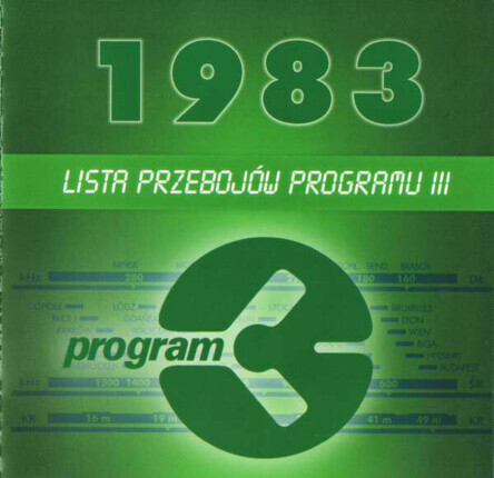 Zdjęcie do Lista Przeboj&oacute;w Programu III - 1983