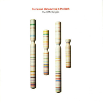 Zdjęcie do ORCHESTRAL MANOEUVRES IN THE DARK (O.M.D.) - OMD Singles