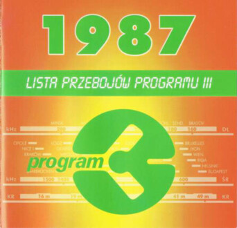 Zdjęcie do Lista Przeboj&oacute;w Programu III - 1987