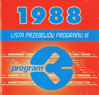 Zdjęcie do Lista Przeboj&oacute;w Programu III - 1988