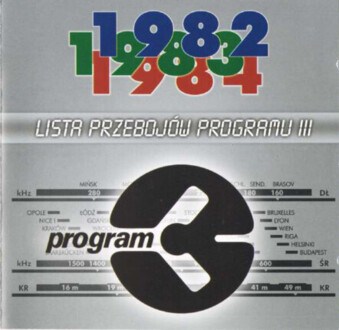 Zdjęcie do Lista Przeboj&oacute;w Programu III Dodatek nadzwyczajny 1982-1984