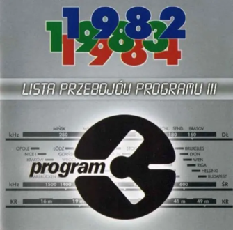 Lista Przebojów Programu III Dodatek nadzwyczajny 1982-1984. Okładka płyty